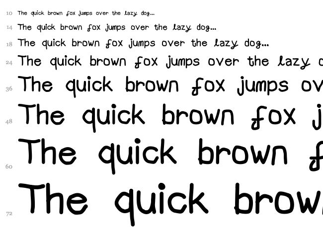 Aaron Sans font waterfall